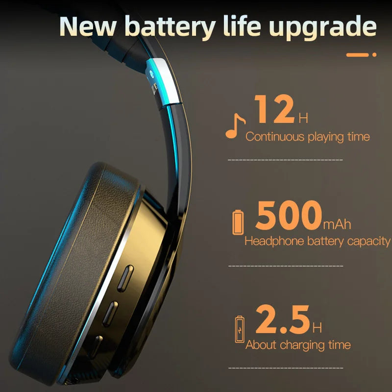 Xiaomi Wireless Headset HiFi Headphones with Mic Foldable